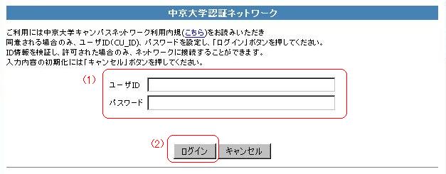 認証の手順
