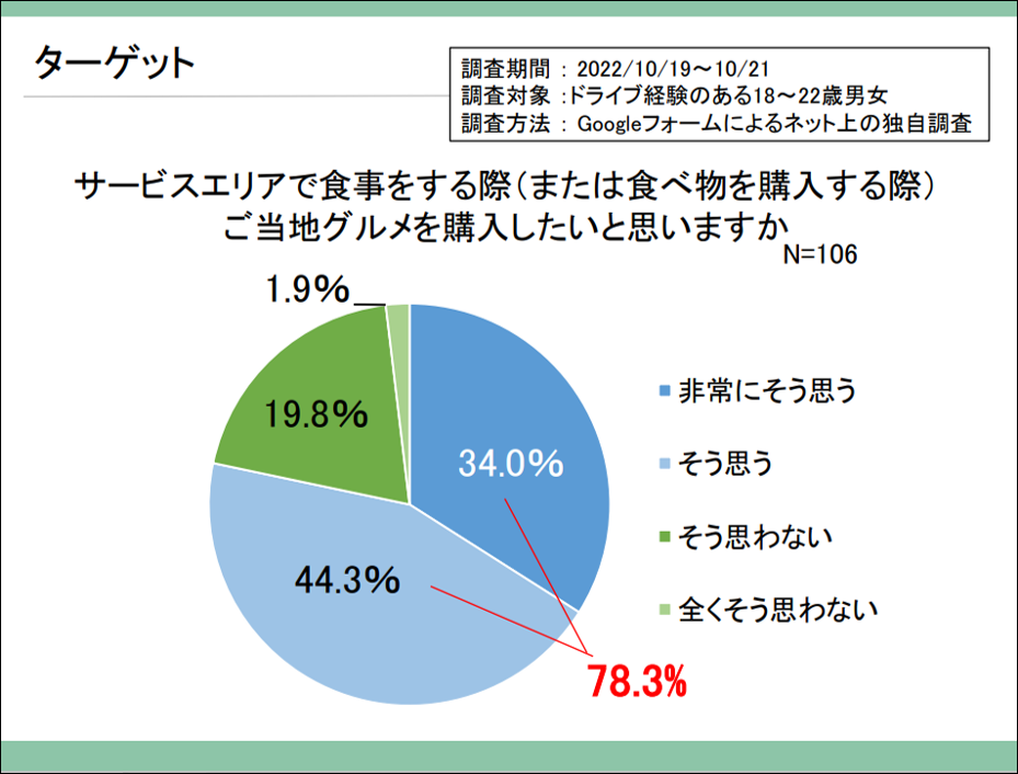 学生プレゼン資料１.png