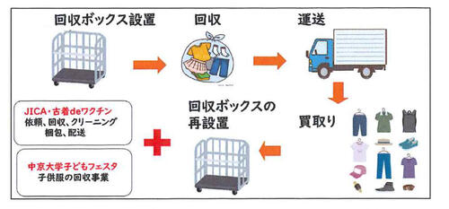 草薙ゼミ資料.jpg