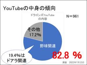 20220719　学生の提案資料３.png