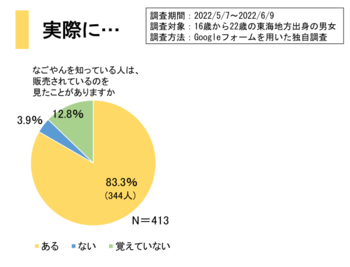 学生のプレゼン資料.png