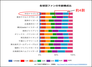 20220719　学生の提案資料２.png