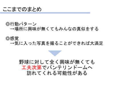 20220525　学生プレゼン資料２.png