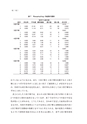 中京大学現代社会学部紀要2014第8巻第1号