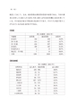 中京大学現代社会学部紀要2014第8巻第1号