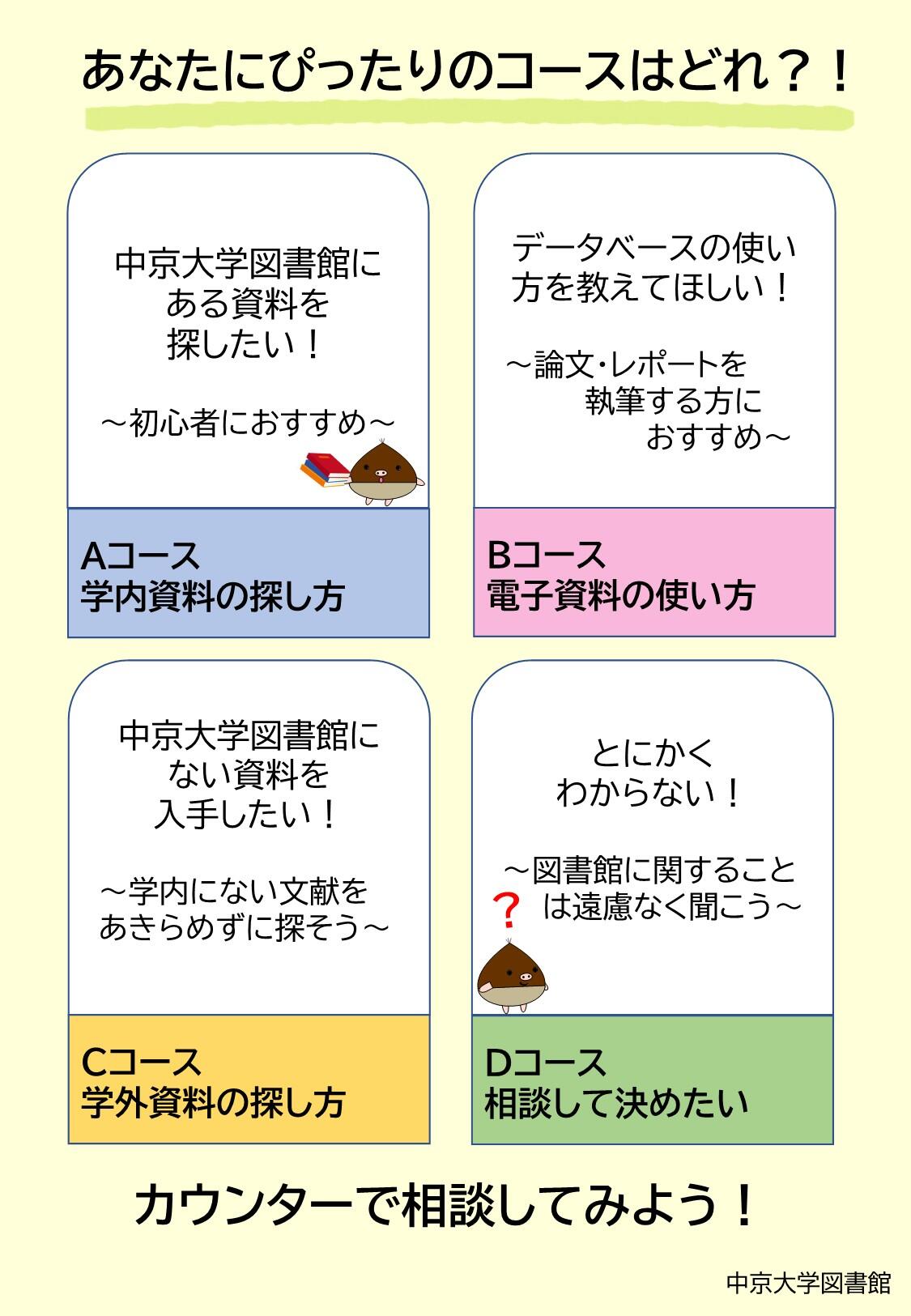 https://www.chukyo-u.ac.jp/extension/library/mini-guidance_202507_2.jpg