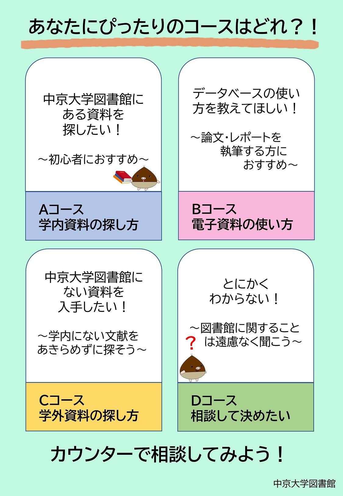 https://www.chukyo-u.ac.jp/extension/library/miniguidance_202411web02_4.jpg