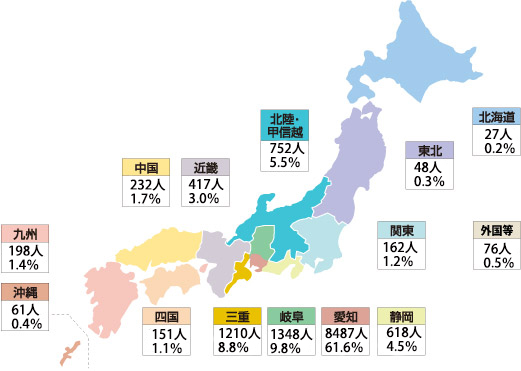 出身地域別学生数