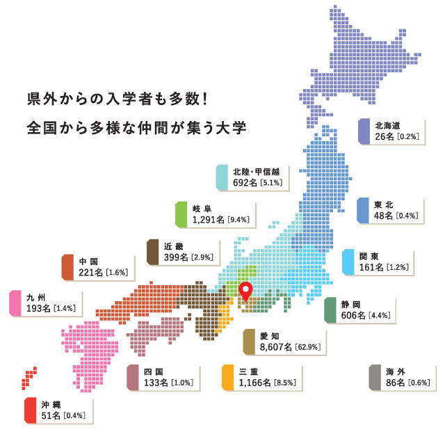 出身地域別学生数