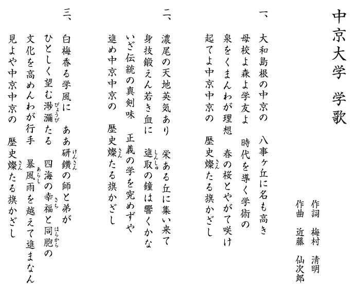 学歌 壁紙ダウンロード 大学案内 中京大学