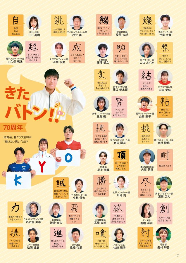 中京大学スポーツ_vol29