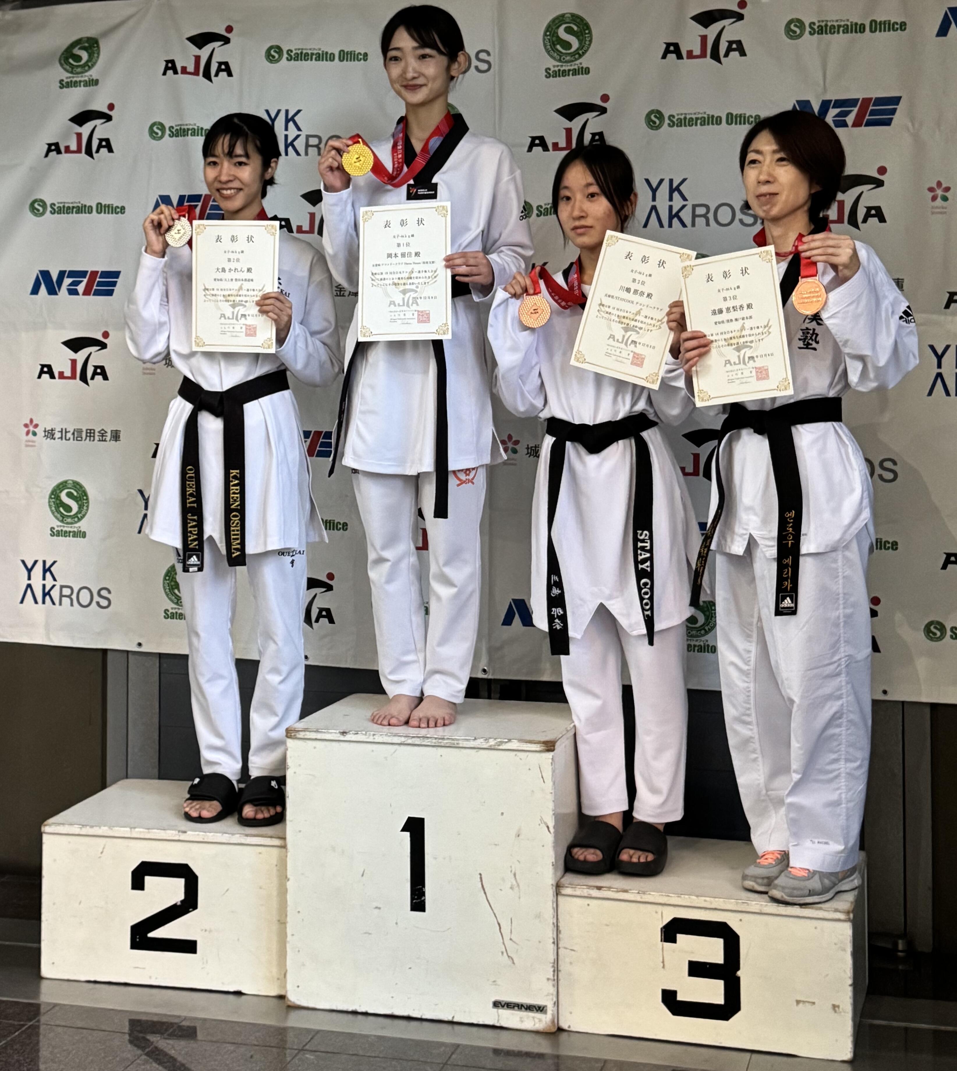 記事_テコンドー全日本_大島選手表彰台.jpeg