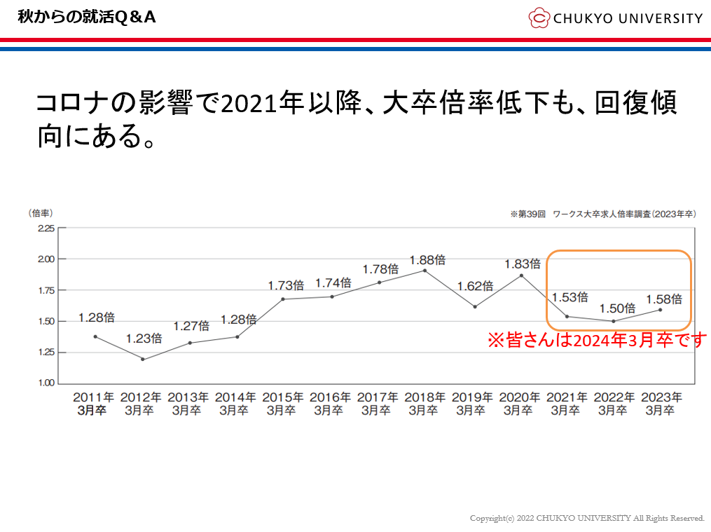 就職ガイダンス2-1.png