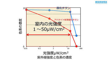 HP2021_toyo-sophia-chuo_6_ページ_11.jpg