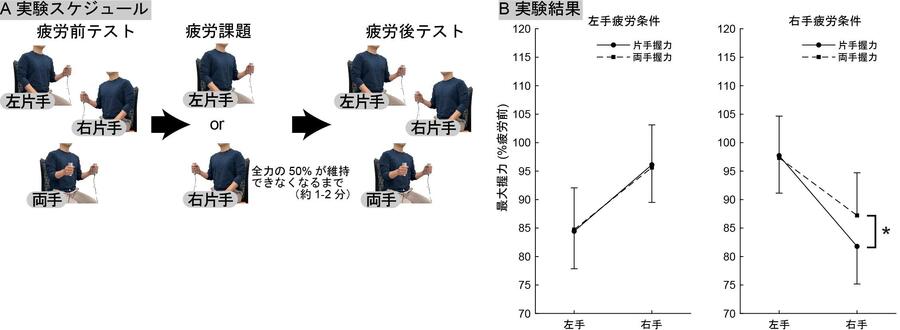 図2 AB.jpg