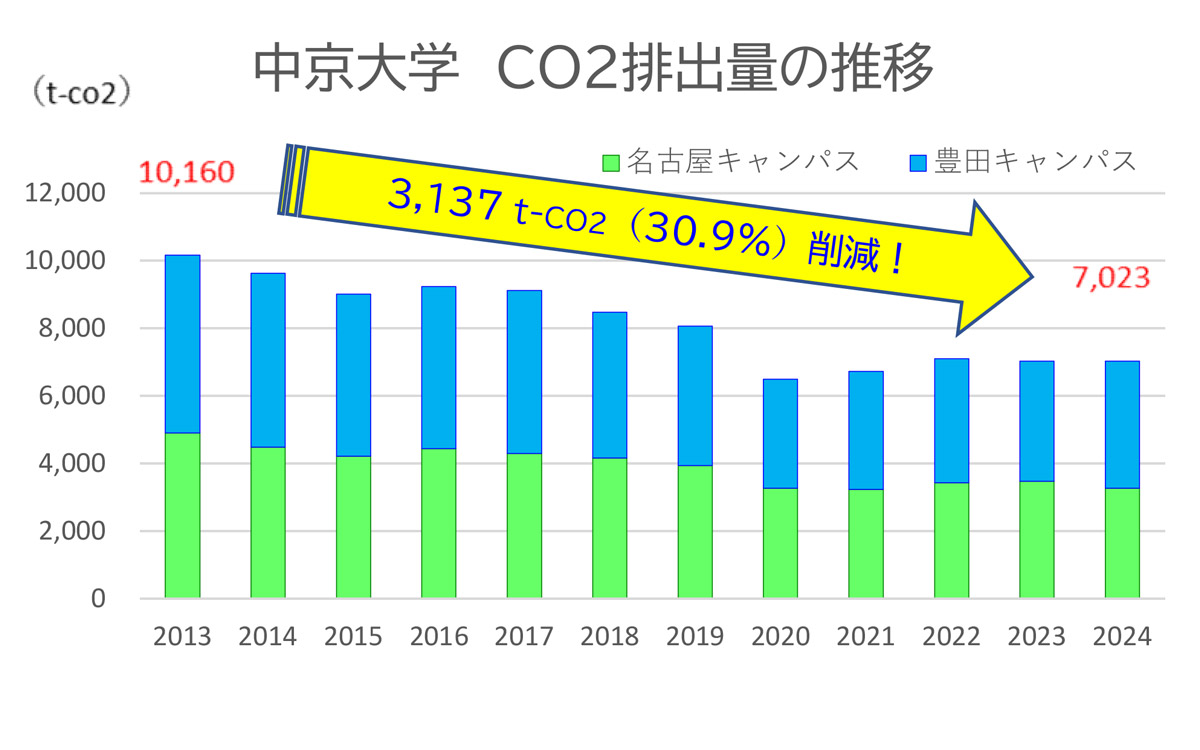 co2-img.jpg