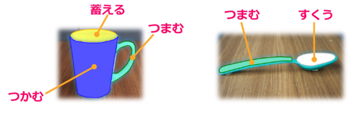 人間・AIロボット共進化プロジェクト