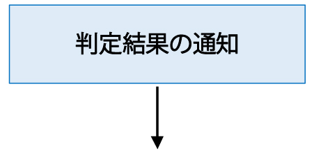 審査、判定結果