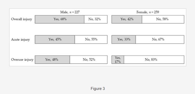 Figure3.jpg