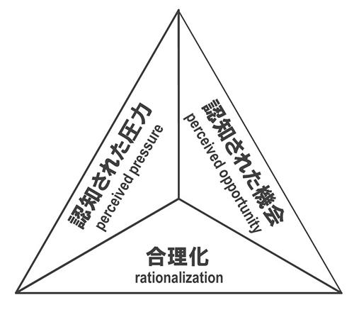 HP2020中部経済新聞(中京経営谷口)図_0629.jpg