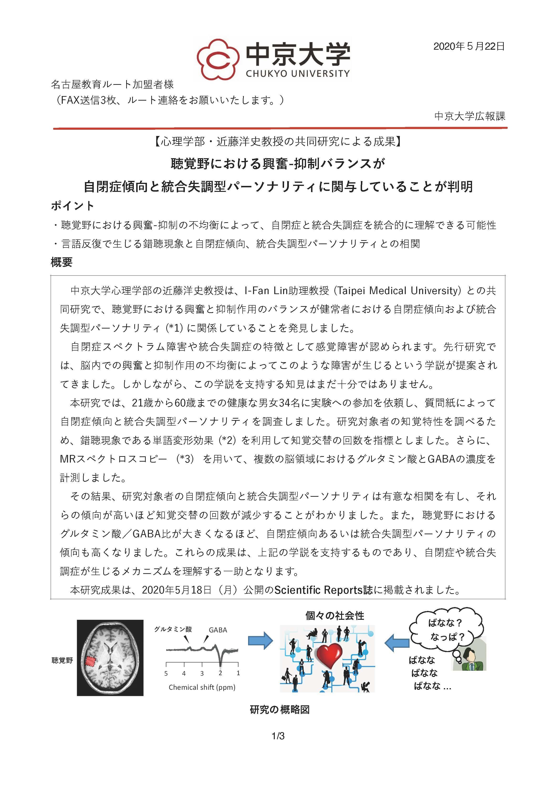 プレスリリース_心理近藤20200522 【完成】_ページ_1.jpg