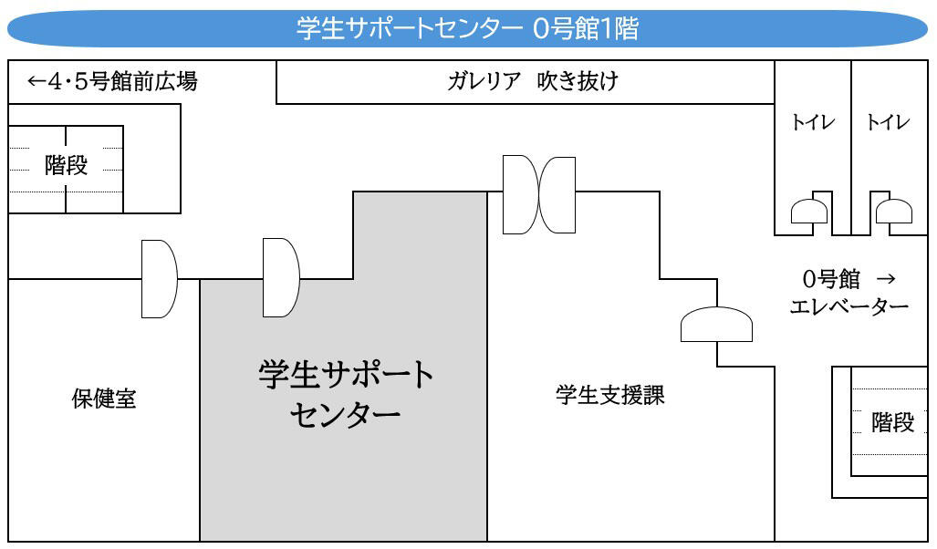 名古屋サポートセンター