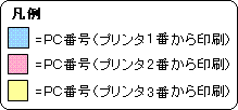 凡例