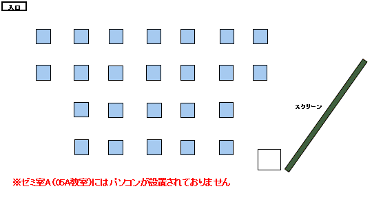 ゼミナール室A