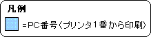 凡例