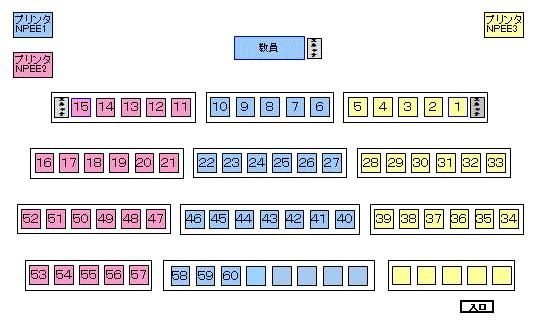 演習室E