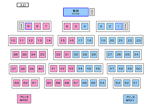 演習室F