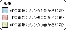 凡例