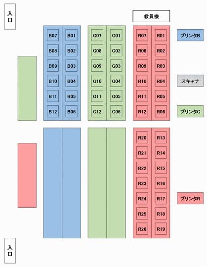 1732教室