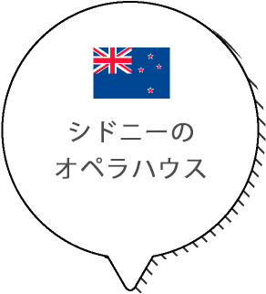 シドニーのハーバーブリッジ