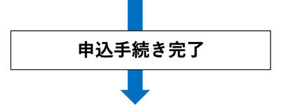 申込手続き完了