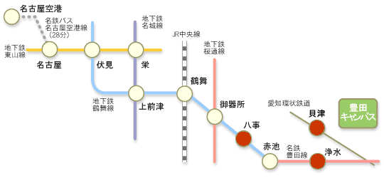 中京 大学 まなぼ