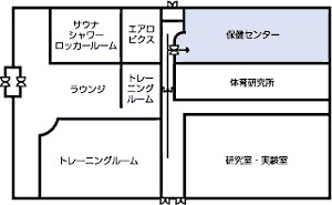 保健センター案内図